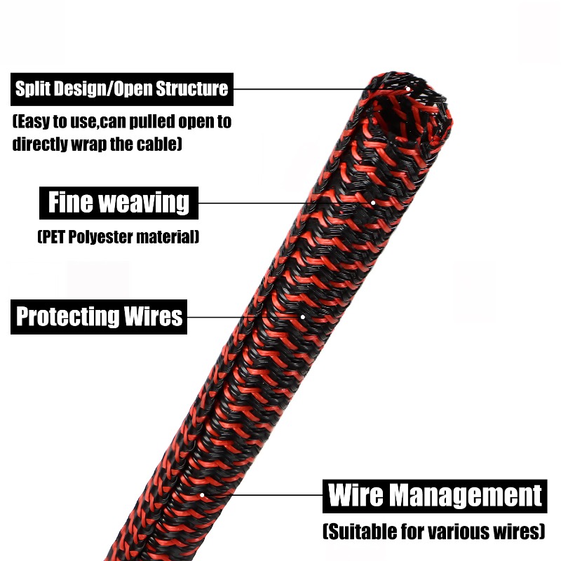 3/5/10m PET-kabelhuls Zelfslui - Cable Lock Flexible recensie en prijs